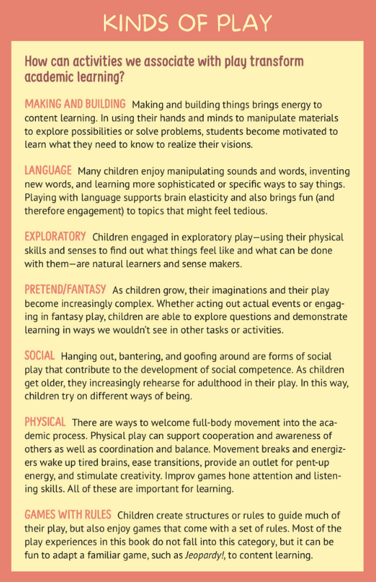 A New Definition for Play in the Classroom
